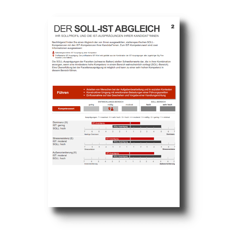 Candidate Check Soll-Ist-Abgleich LINC PERSONALITY PROFILER